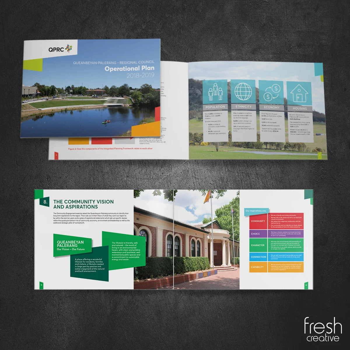 Custom-design-Print-Publication-Canberra